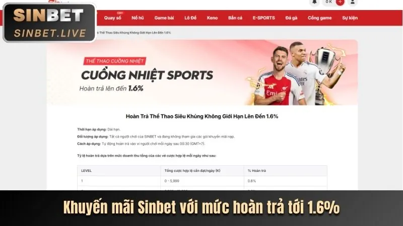 Hoàn Trả Tiền Mặt game casino